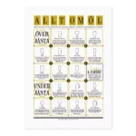 Handduk - Allt om öl