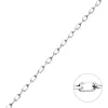 Silverkedja Oval Facetterad ca 1,6mm - 10cm är en tunn silverkedja med ovala länkar, som visas diagonalt på en vit bakgrund; en infälld cirkel framhäver de facetterade länkdetaljerna på nära håll.